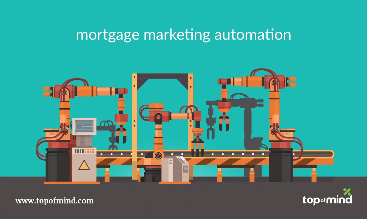 mortgage marketing automation
