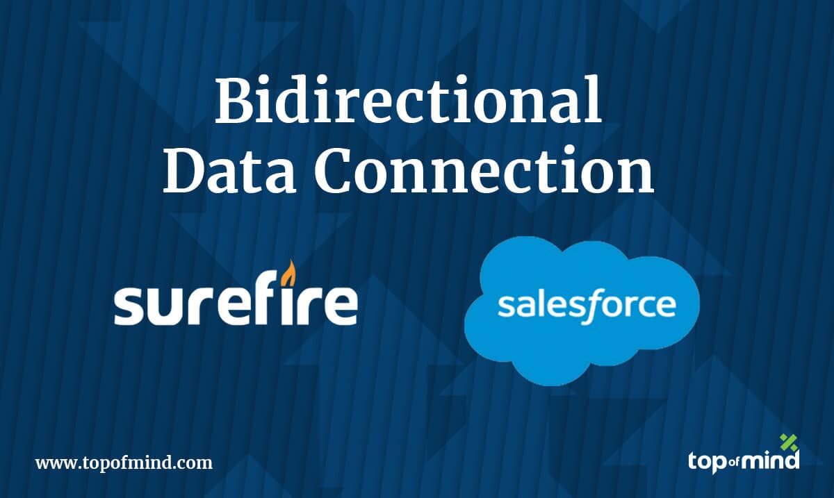 salesforce connection